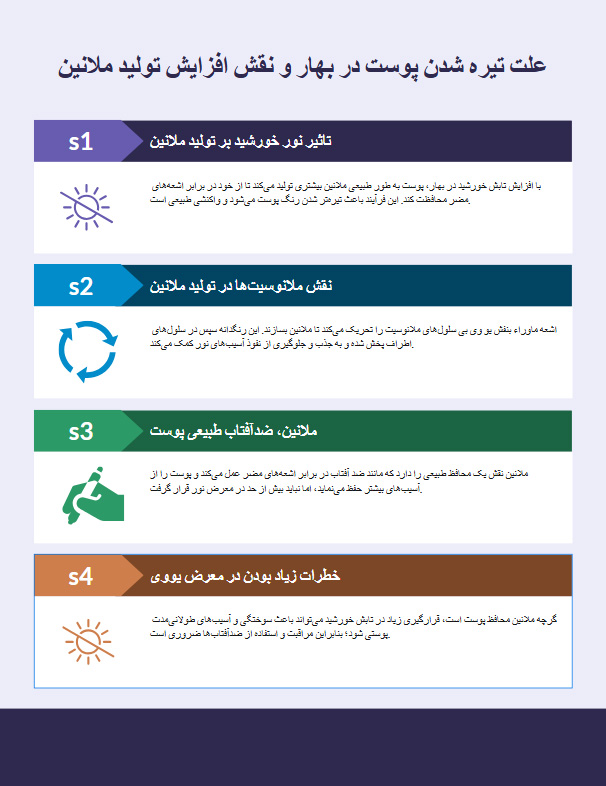 افزایش تولید ملانین و تیره شدن پوست در بهار